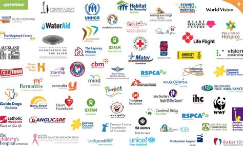 35 BEST Charities in Brisbane City, QLD .